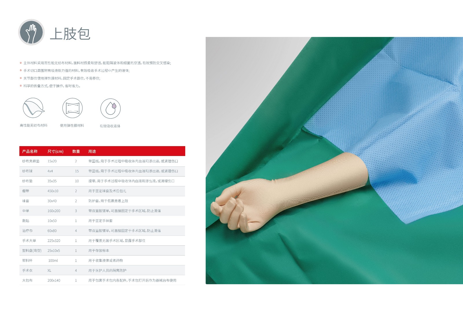 美格尔手术包产品画册源文件_页面_08.jpg
