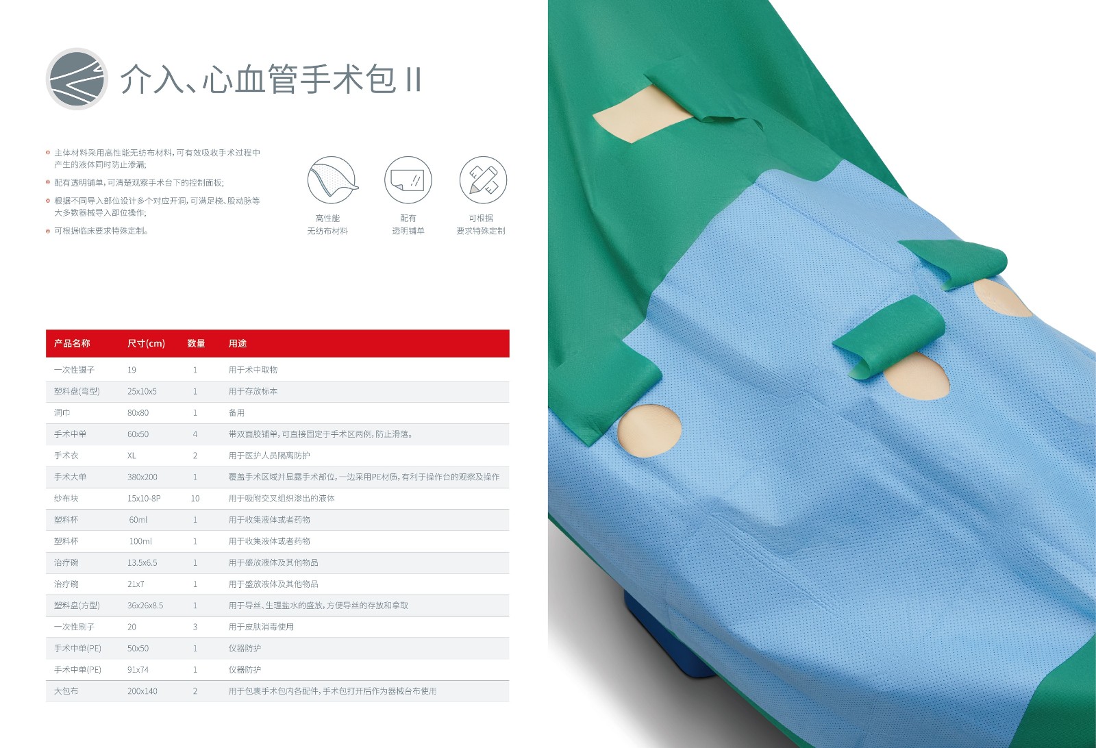 美格尔手术包产品画册源文件_页面_05.jpg